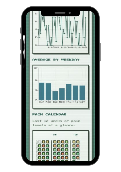 Frogsy App Screenshot 3